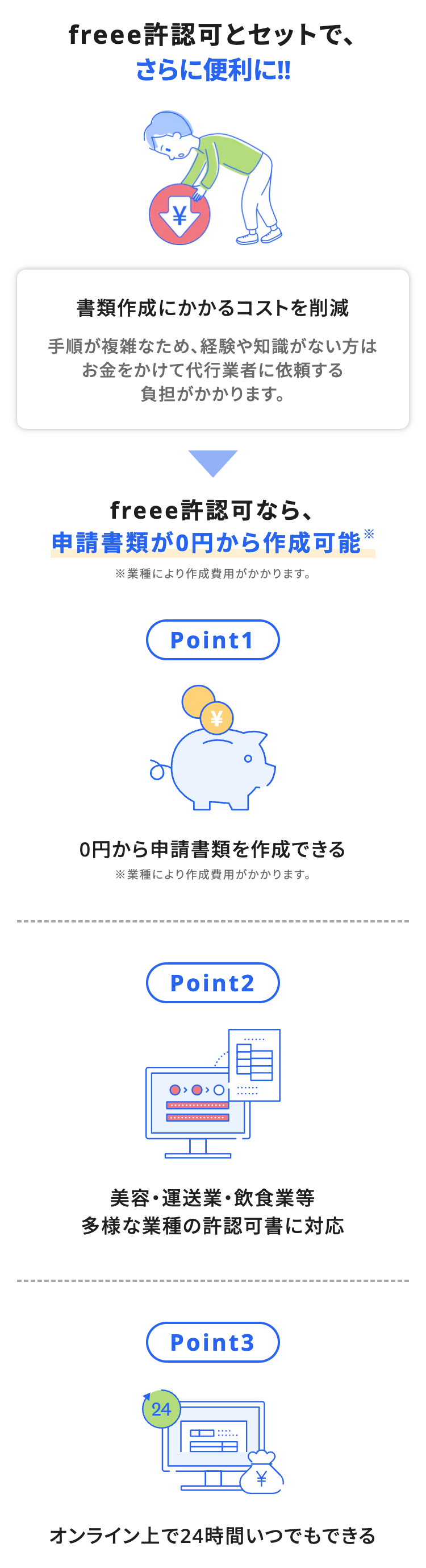 freee 許認可とセットで、
さらに便利に!!