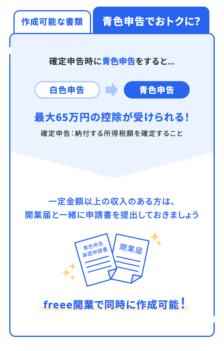 青色申告でおトクに?