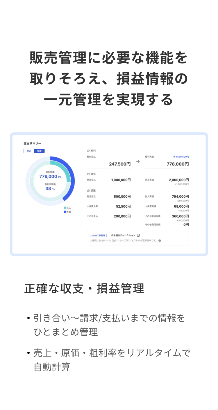 販売管理に必要な機能を
取りそろえ、 損益情報の
一元管理を実現する
収支サマリー
租利
粗利見込
粗利実績
+530,500円
→
247,500円
778,000円
巴 販売
778,000 円
受注見込
1,000,000円
売上実績
粗利率実績
38%
2,000,000円
+1,000,000円
⑦ 調速
発注見込
500,000円
仕入実績
人件費予算
見込
52,500円
人件費実績
●実績
794,000円
+294,000円
68,000円
+15,500円
その他見込
200,000円
その他原価実績
その他費用実績
360,000円
160,000円
0円
freee 工数管理 広告制作ディレクション
人件費は2024-11-15 (金) 11:34にプロジェクトから取得済みです。
正確な収支 損益管理
•
引き合い~請求/支払いまでの情報を
ひとまとめ管理
・売上・原価・粗利率をリアルタイムで
自動計算