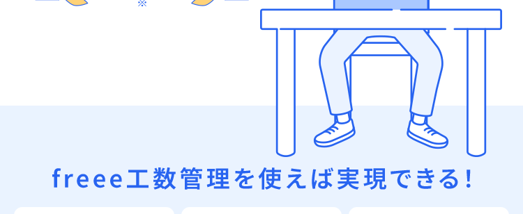 freee 工数管理で
工数実績の見える化