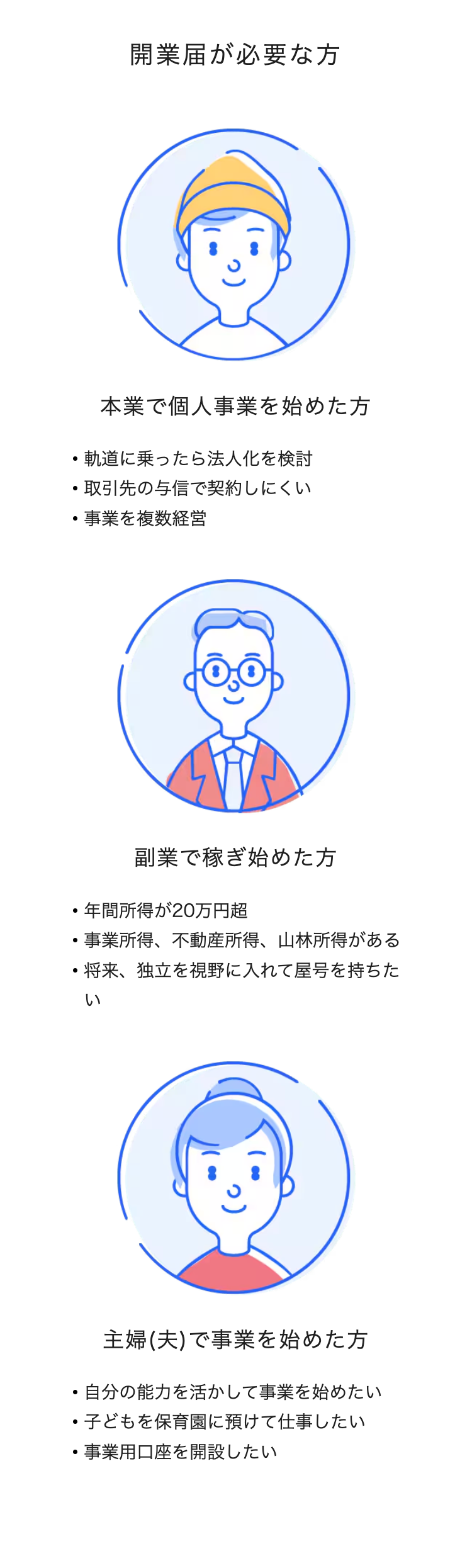 開業届が必要な方