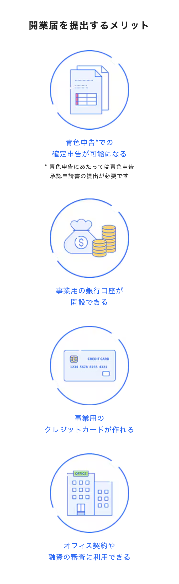 開業届を提出するメリット