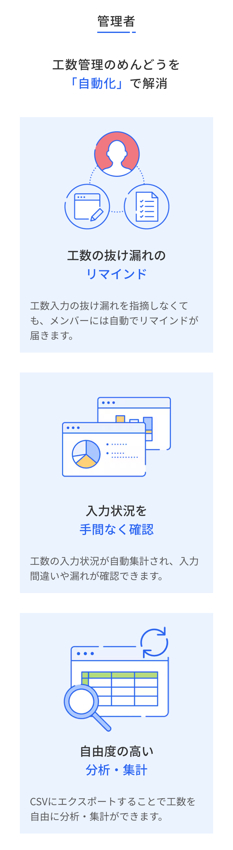 管理者