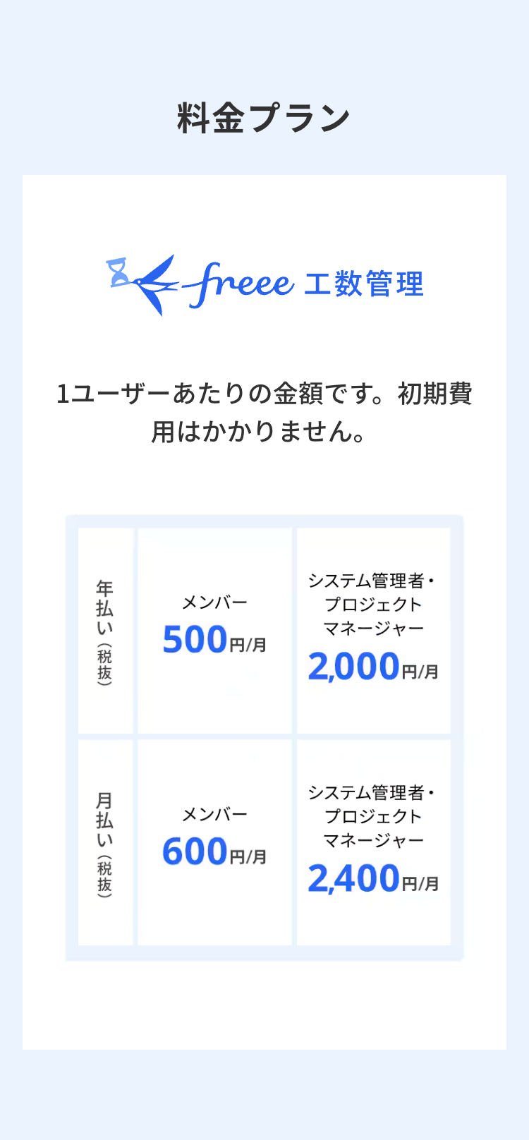 料金プラン