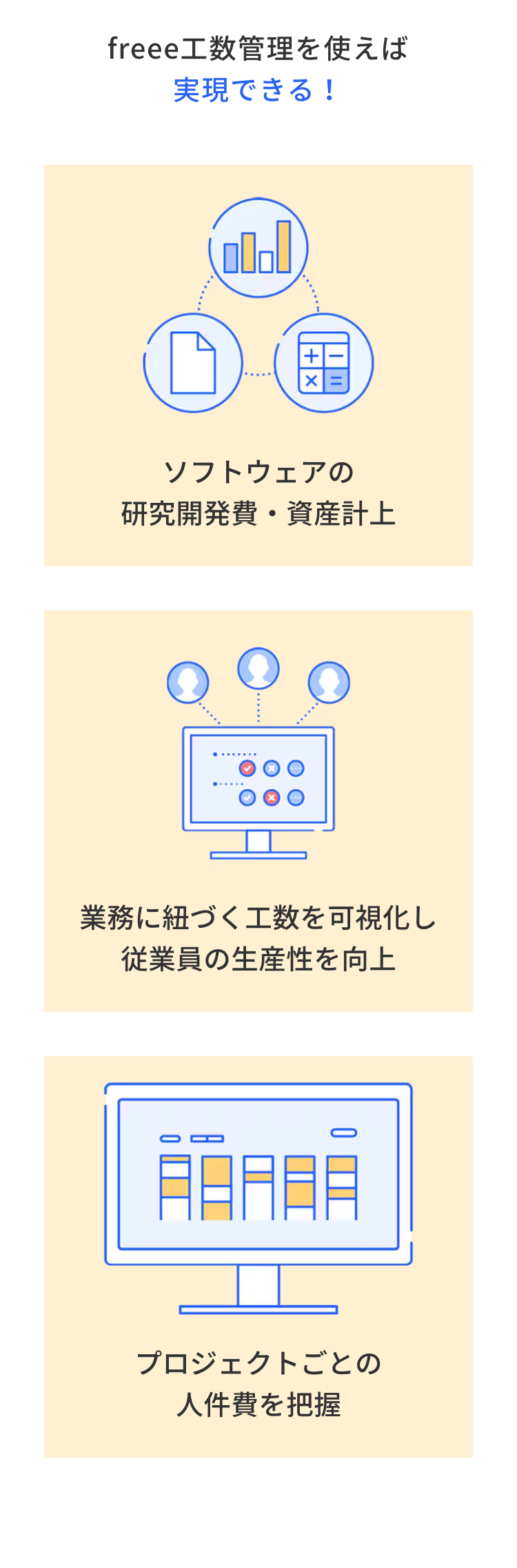 freee 工数管理を使えば
実現できる！