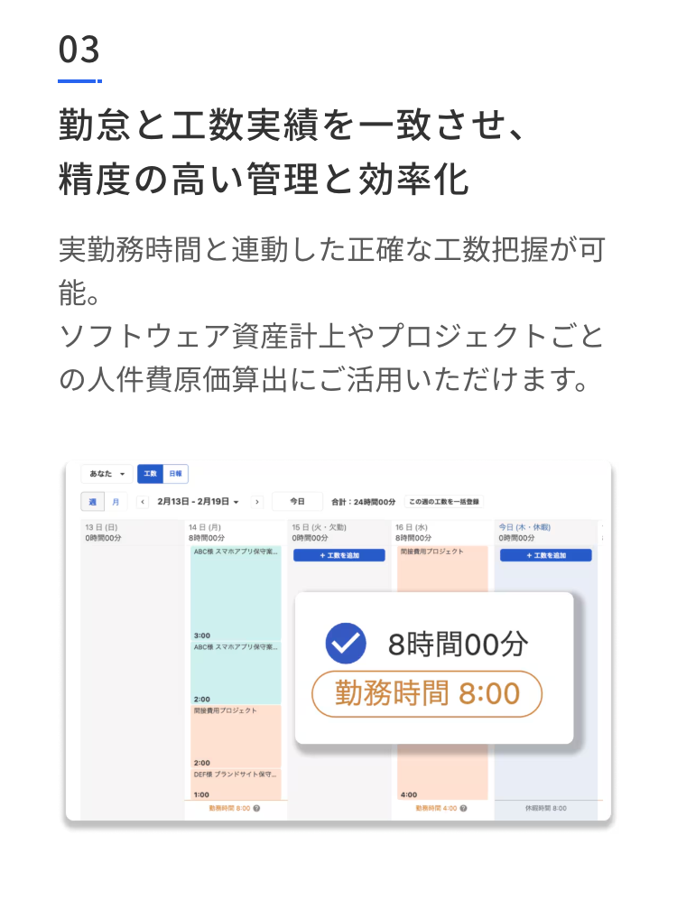 03
勤怠と工数実績を一致させ、
精度の高い管理と効率化