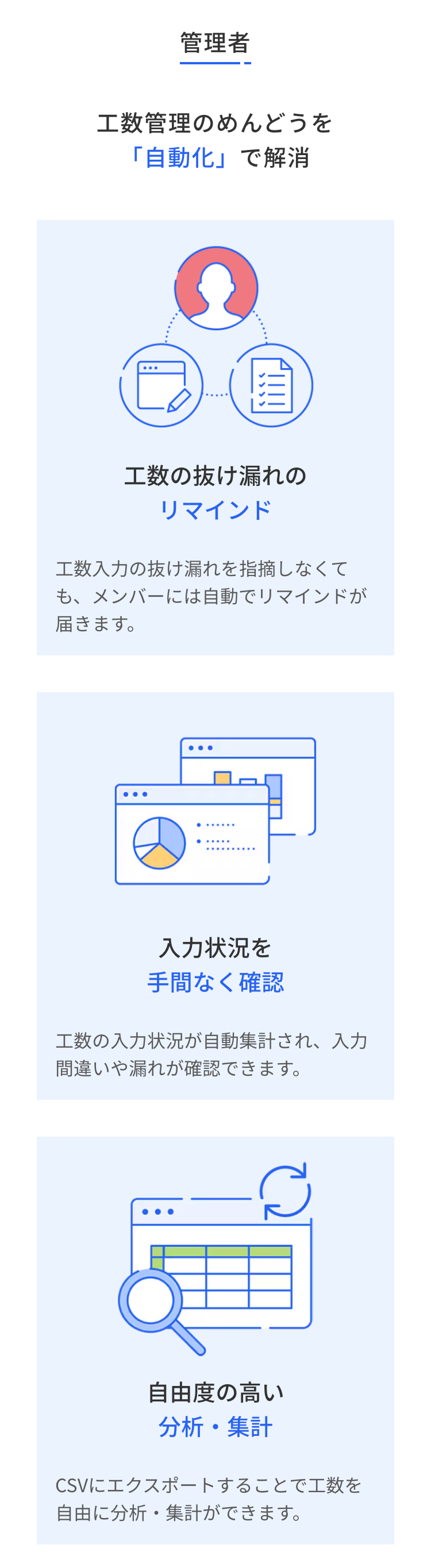 管理者
工数管理のめんどうを
「自動化」で解消