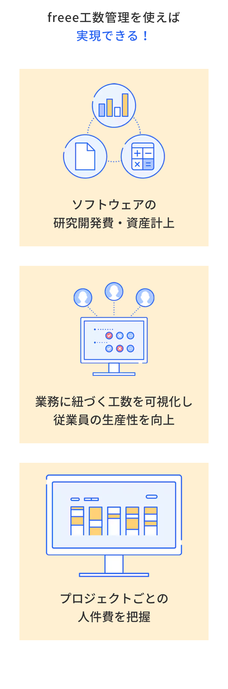 freee工数管理を使えば
実現できる!