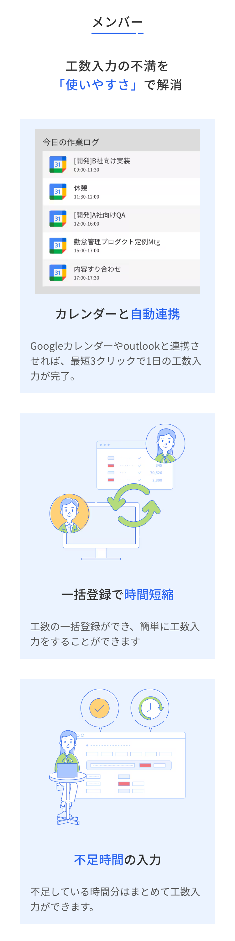 メンバー
工数入力の不満を
「使いやすさ」で解消